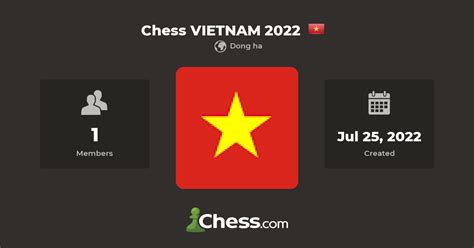 chess result vietnam|Leaderboard for Chess VIETNAM 2022 (Live Matches) .